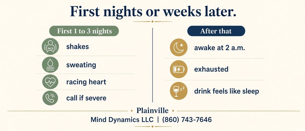 Chart comparing the first withdrawal nights with later early-recovery insomnia.